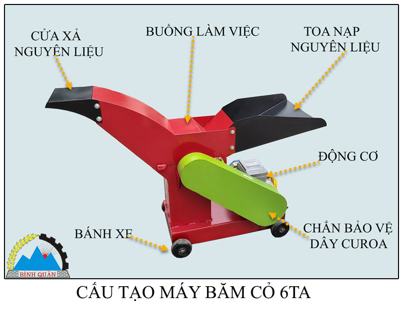 CAUTAOMAYBAMCO