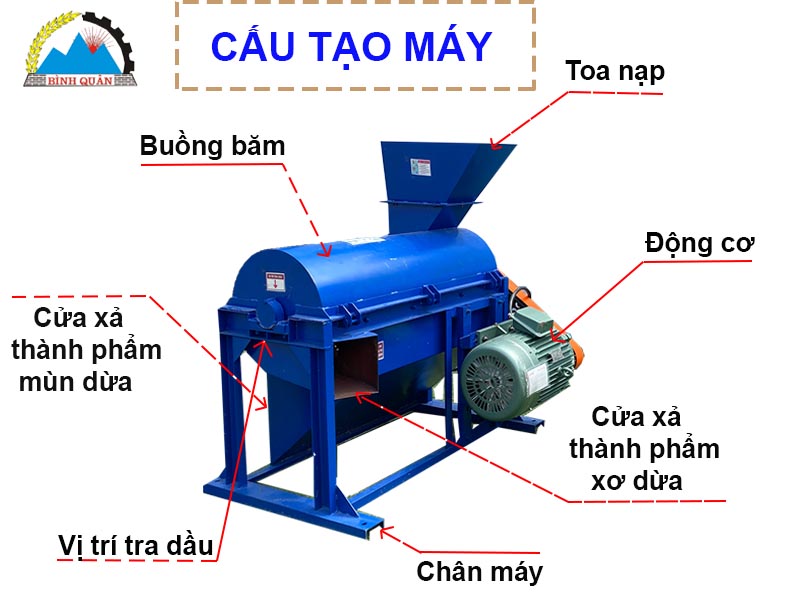 may-bam-xo-dua-b1200-004