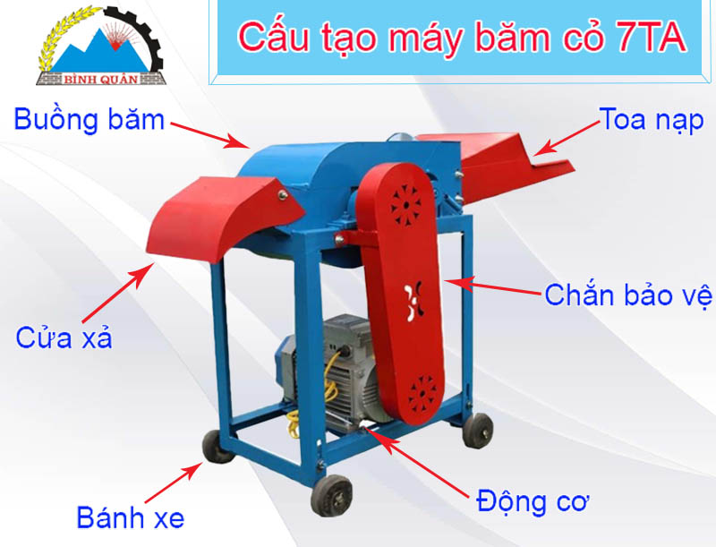 Máy băm cỏ 7TA-4