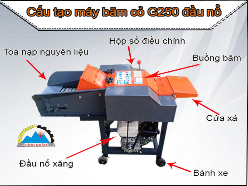 máy băm cỏ G250 đầu nổ-3