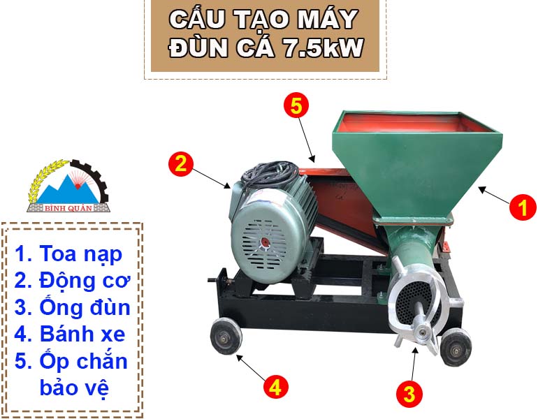 may-dun-ca-cong-nghiep-7.5kw-2