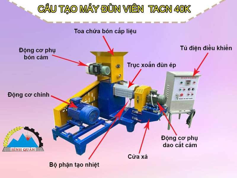 máy đùn viên 40K-2